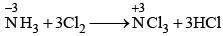 NCERT Exemplar: p-Block Elements (Group 15-18) | Chemistry for JEE Main & Advanced