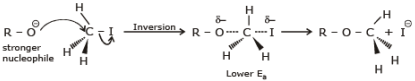 Chemical Reaction: Nucleophilic Substitution Reactions | Chemistry for JEE Main & Advanced