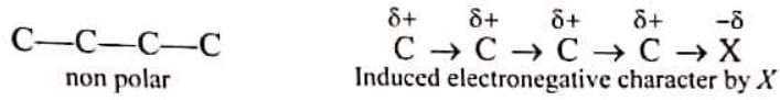Inductive and Mesomeric Effect - Class 11