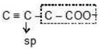 Acidity and Basicity - Class 11