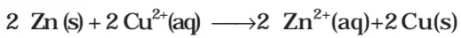 Electrochemical Cells, Galvanic Cells & Measurement of Electrode Potential | Chemistry for JEE Main & Advanced