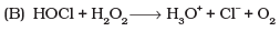 NCERT Exemplar: Hydrogen (Old NCERT) | Chemistry for Grade 11