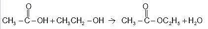 Carboxylic Acids: Physical & Chemical Properties | Chemistry for JEE Main & Advanced