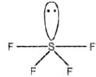 NCERT Exemplar: p-Block Elements (Group 15-18) | Chemistry for JEE Main & Advanced