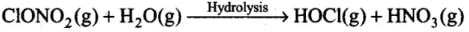 NCERT Exemplar: Environmental Chemistry (Old NCERT) | Chemistry for JEE Main & Advanced