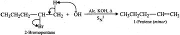 Short & Long Answer Questions: Haloalkanes & Haloarenes | Chemistry for JEE Main & Advanced