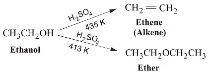 Ethers: Properties, Preparation and Reactions | Chemistry for JEE Main & Advanced