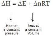 Enthalpy, Heat Capacities & Thermochemistry | Chemistry Class 11 - NEET