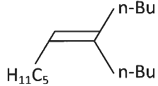Alkanes: Preparation, Properties & Conformations | Chemistry Class 11 - NEET