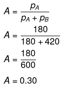 NCERT Solutions Class 12 Chemistry Chapter 1 - Solutions