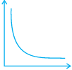 NCERT Exemplar: States of Matter: Gases & Liquids | Chemistry for JEE Main & Advanced