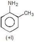 Acidity and Basicity - Class 11