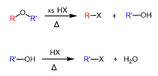 Ethers: Properties, Preparation and Reactions | Chemistry for JEE Main & Advanced