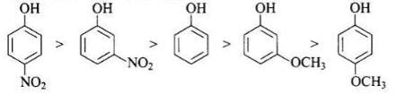 NCERT Exemplar: Alcohols, Phenols & Ethers | Chemistry Class 12 - NEET
