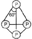 NCERT Exemplar: p-Block Elements (Group 15-18) | Chemistry for JEE Main & Advanced