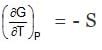 Carnot Cycle & Gibbs Energy Change | Physical Chemistry for NEET