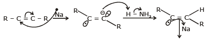 Alkenes: Nomenclature, Properties & Preparation | Chemistry Class 11 - NEET