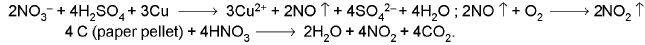 Important Qualitative Analysis Formulas for JEE and NEET