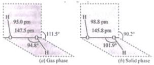 NCERT Exemplar: Hydrogen (Old NCERT) | Chemistry for Grade 11