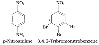 NCERT Exemplar: Amines | Chemistry Class 12 - NEET