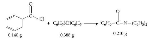 [JEE Main Numericals]