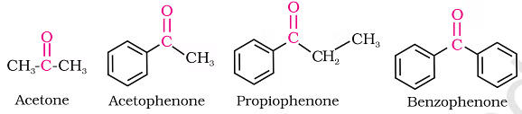 Carbonyl Groups: Nomenclature & Preparation | Chemistry for JEE Main & Advanced
