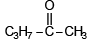 Structural Isomerism | Chemistry Class 11 - NEET