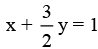 NCERT Exemplar: Solid State- 2 | Additional Study Material for JEE