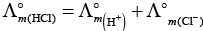 NCERT Exemplar: Electrochemistry | Chemistry Class 12 - NEET