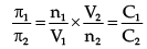 Osmosis, Osmotic Pressure & Van’t Hoff Factor | Chemistry Class 12 - NEET