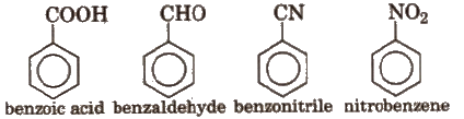 Naming Alicyclic, Spiro, Bicyclo & Aromatic Compounds | Additional Study Material for NEET