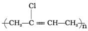 NCERT Exemplar: Polymers (Old NCERT) | Chemistry for JEE Main & Advanced
