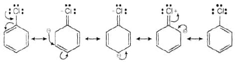 NCERT Exemplar: Haloalkanes and Haloarenes | Chemistry for JEE Main & Advanced