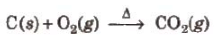 Group-14 Elements: Carbon Family | Chemistry Class 12 - NEET