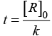 NCERT Exemplar: Chemical Kinetics | Chemistry Class 12 - NEET