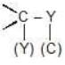 Geometrical Isomerism - JEE