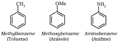Nomenclature of Organic Compounds having Functional Groups | Chemistry Class 11 - NEET