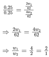 JEE Main Previous Year Questions (2023): Some Basic Concepts of Chemistry