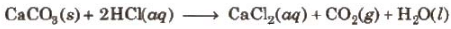 Group-14 Elements: Carbon Family | Chemistry Class 12 - NEET