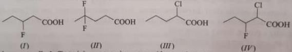 Acidity and Basicity - Class 11