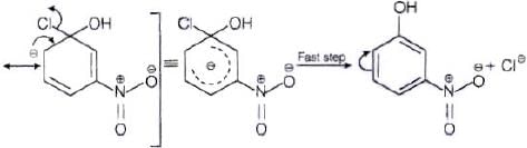 NCERT Exemplar: Haloalkanes and Haloarenes | Chemistry for JEE Main & Advanced