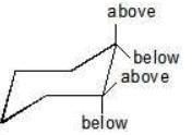 Conformational Isomers - Class 11