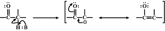 Carbonyl Groups: Physical and Chemical Properties | Chemistry for JEE Main & Advanced