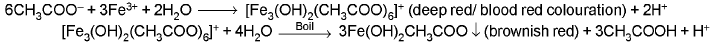 Important Qualitative Analysis Formulas for JEE and NEET