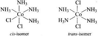 NCERT Exemplar: Coordination Compounds | Chemistry Class 12 - NEET