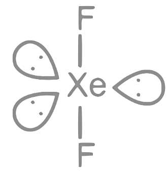 JEE Main Previous Year Questions (2023): Chemical Bonding & Molecular Structure