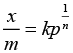 NCERT Exemplar: Surface Chemistry (Old NCERT) | Chemistry for JEE Main & Advanced