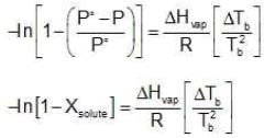 Abnormal Molar Masses | Chemistry Class 12 - NEET