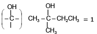 Structural Isomerism | Chemistry Class 11 - NEET