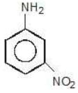 Acidity and Basicity - Class 11